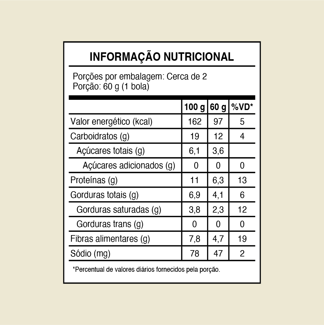 Sorvete Caramelo Crunch